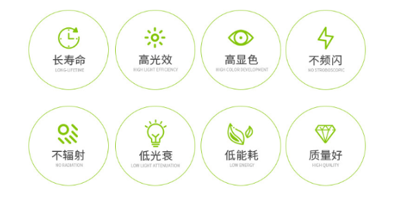 四川全彩LED燈,LED