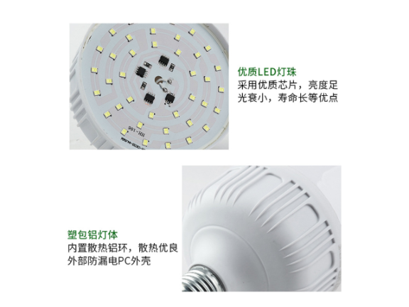 上海光頭強燈泡批發(fā),燈泡