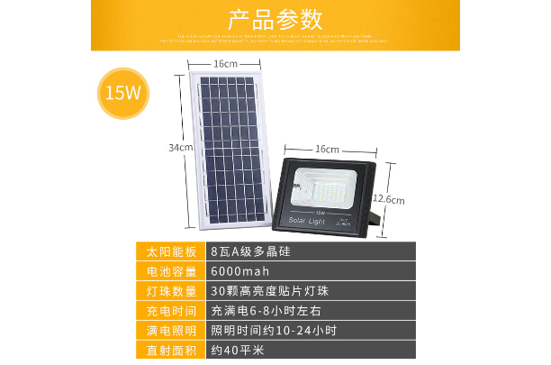 金華燈具系統(tǒng)設計現(xiàn)貨,新農村
