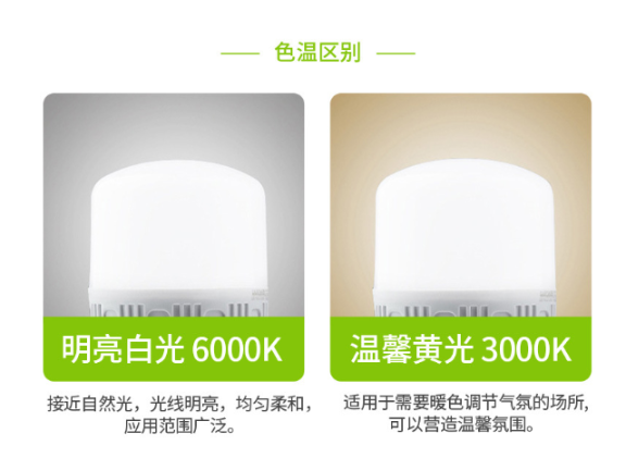 廣東光頭強(qiáng)燈泡廠家直銷 值得信賴 江雅電子加工店供應(yīng)