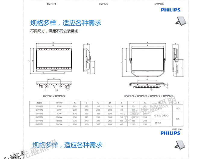 南京集成投光燈安裝 上海先盛照明電器供應(yīng)
