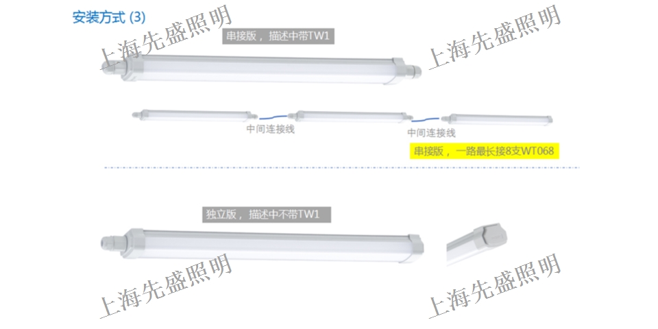 常州防塵三防燈用途「上海先盛照明電器供應(yīng)」